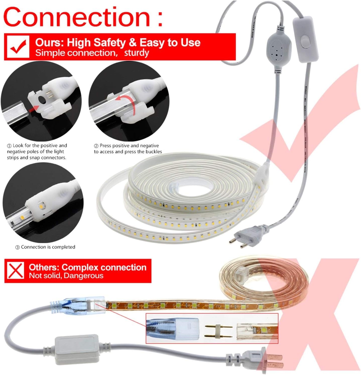 RUBAN LED EKOLED 2835-120-6MM 220V 4000K